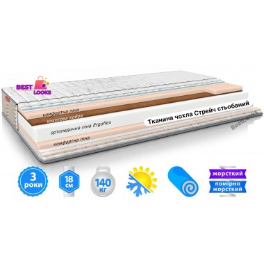 Матрас ортопедический 90х200 EMM Take&Go MULTI ROLL