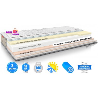 Матрас ортопедический 90х200 EMM Take&Go RELAX ROLL